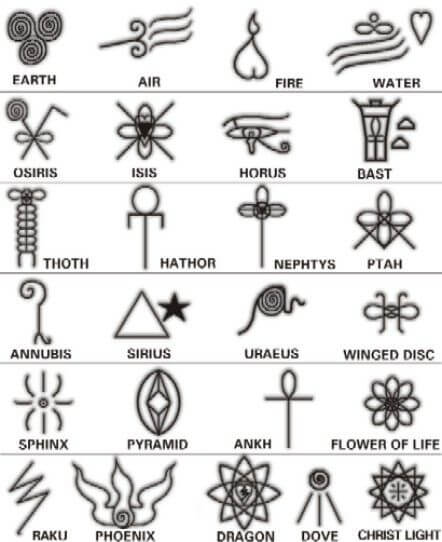 Símbolos de la mitología egipcia
