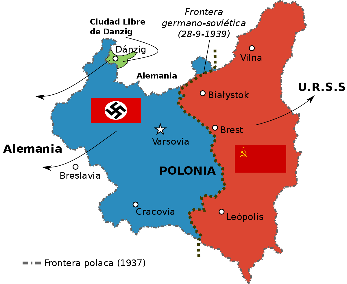 División de Polonia por parte del régimen nazi y la URSS.